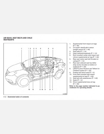 nissan murano 2015 owners manual